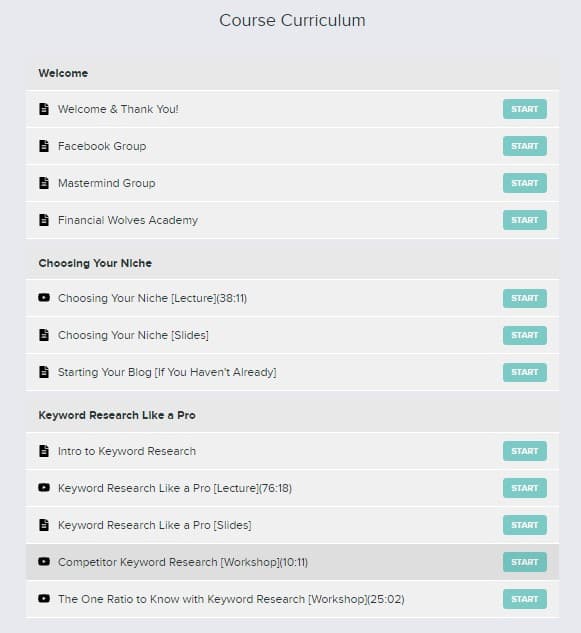 Is Pageviews to Profits a Scam: Inside Is Pageviews to Profits a Scam: Inside