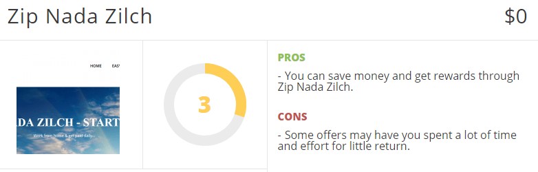 Is Zip Nada Zilch a Scam: Cons Is Zip Nada Zilch a Scam: Cons