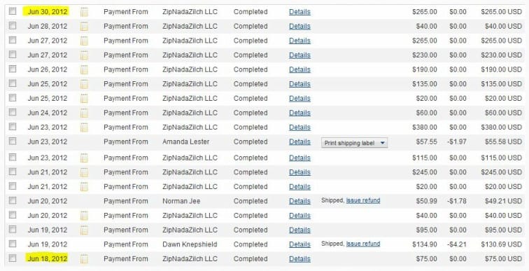 Is Zip Nada Zilch a Scam: Pros 2 Is Zip Nada Zilch a Scam: Pros 2