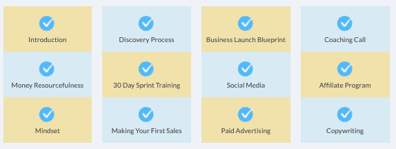 Build Your Empire University Training Build Your Empire University Training