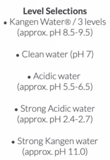 K8 Water pH levels K8 Water pH levels