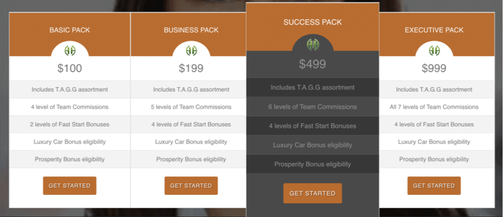 hhg costs 1024x443