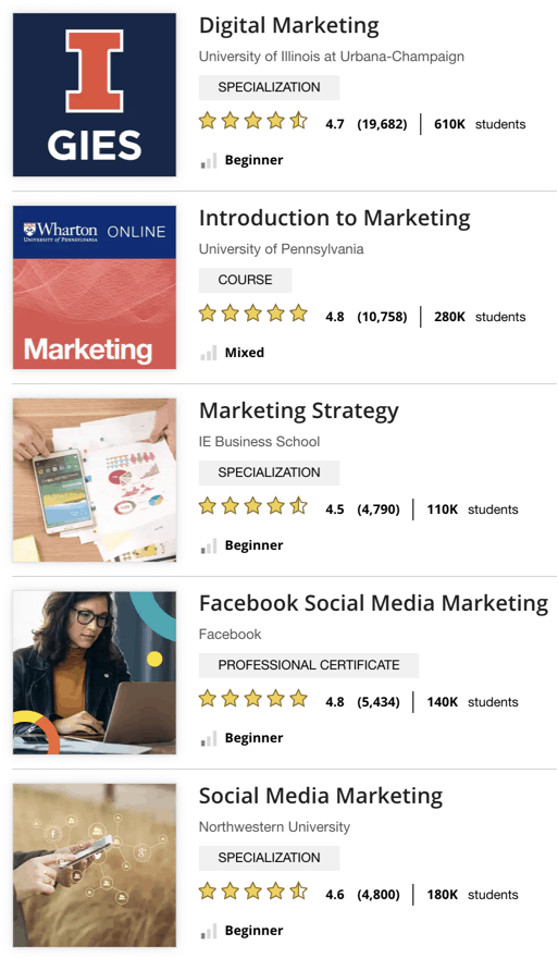 coursera inside