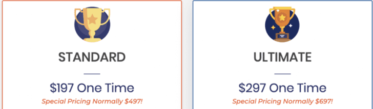 ecom elites costs