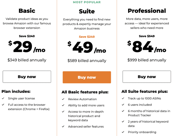 junglescout costs