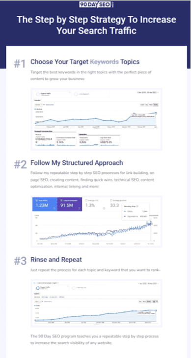 90 day seo inside 1