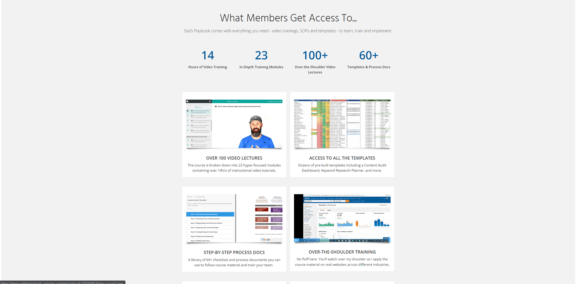 SEO Playbook Review: Inside SEO Playbook Review: Inside