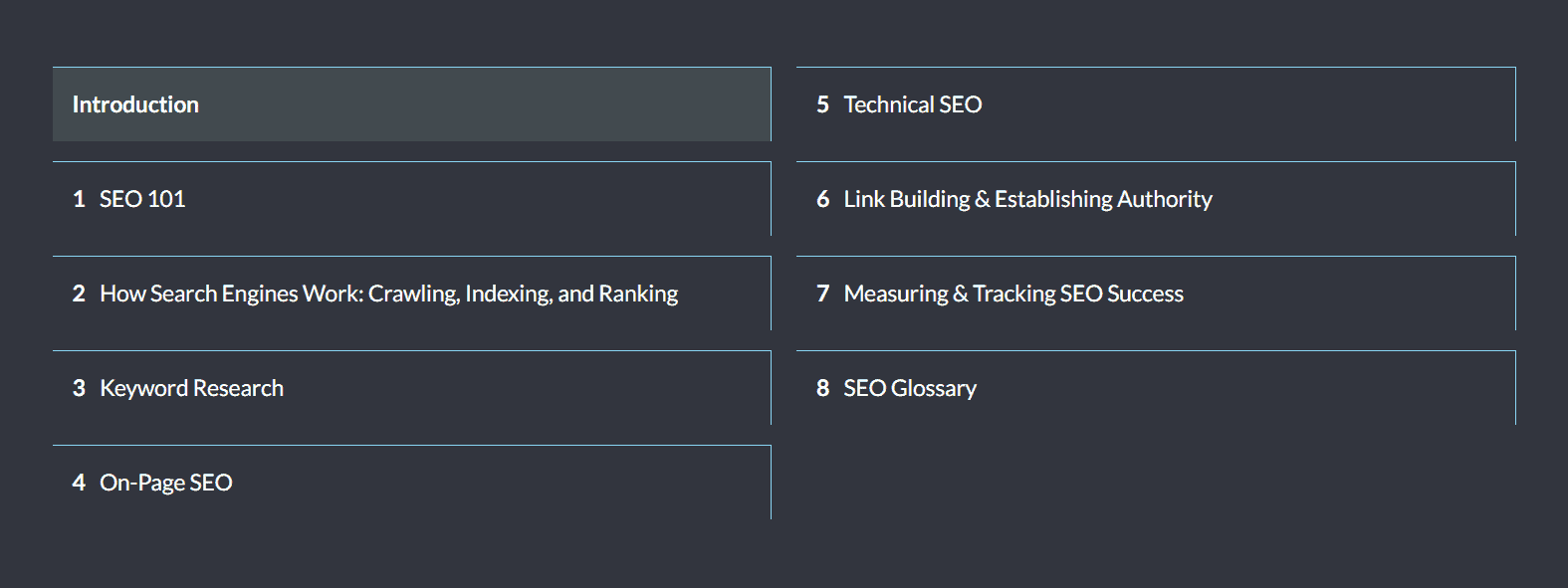 beginners_guide_to_seo_Inside beginners_guide_to_seo_Inside