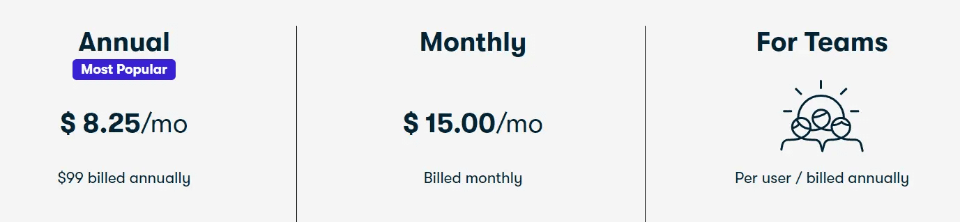 cost cost